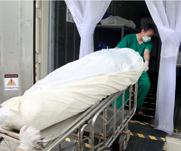 A Pic of a Dead Body