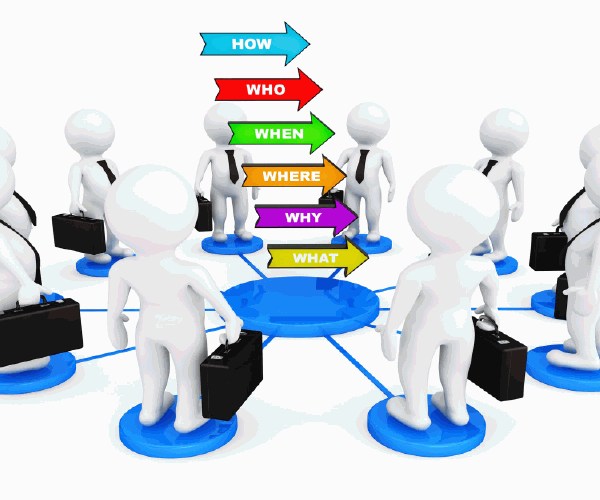 What is the Role of Education in Human Capital Formation